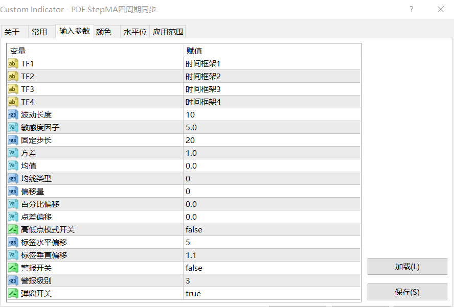 PDF StepMA多周期协同交易系统-图片1