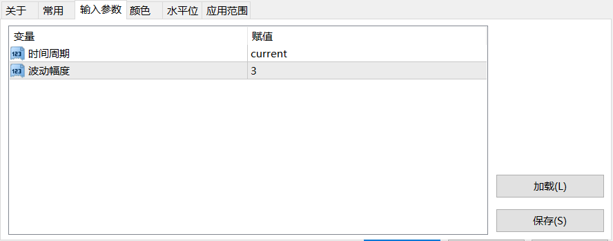 【ATR+MA系统】ATR-MA 趋势枢轴系统-图片1