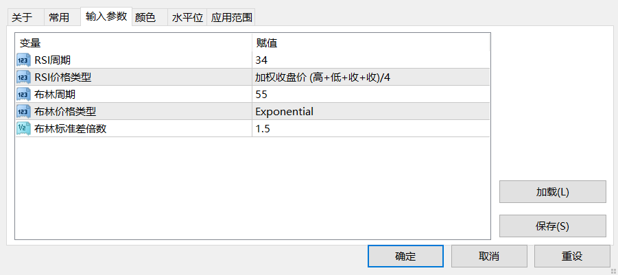 【RSI+布林系统】RSI箭头+布林震荡器-图片1