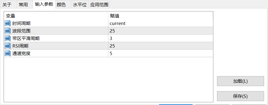 【振荡指标】VKWB 振荡器轨道带箭头-图片1