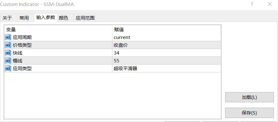 【RSI+TMA】SSM-DualMA趋势引擎 × RSI-TMA-Bands波动率策略-图片1