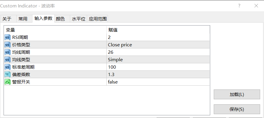 【RSI+TMA】SSM-DualMA趋势引擎 × RSI-TMA-Bands波动率策略-图片2