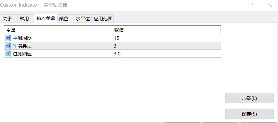 【ATR+MA系统】ATR+MA趋势通道与量价震荡组合系统-图片2