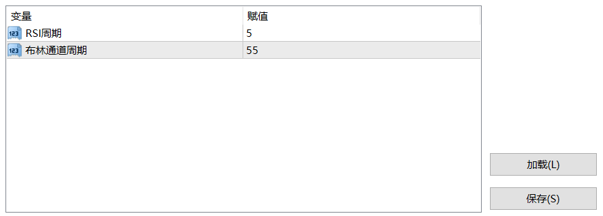 【布林+RSI反转】RSI+布林极限反转通道指标带箭头-图片1
