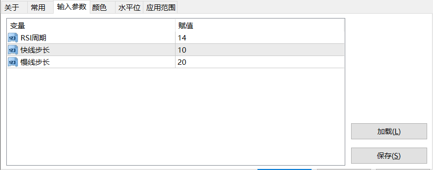 【RSI指标】StepRSI指标带箭头-图片1