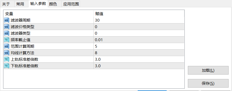 【滤波通道】SFLP滤波器通道带箭头-图片1