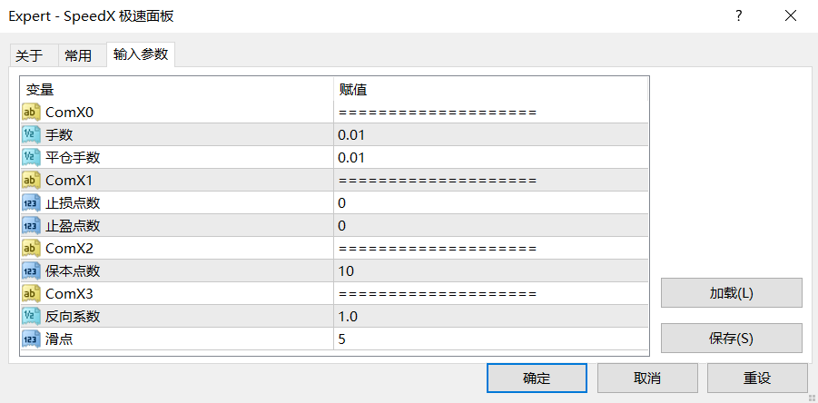 【交易面板】SpeedX 极速快捷交易面板-图片1