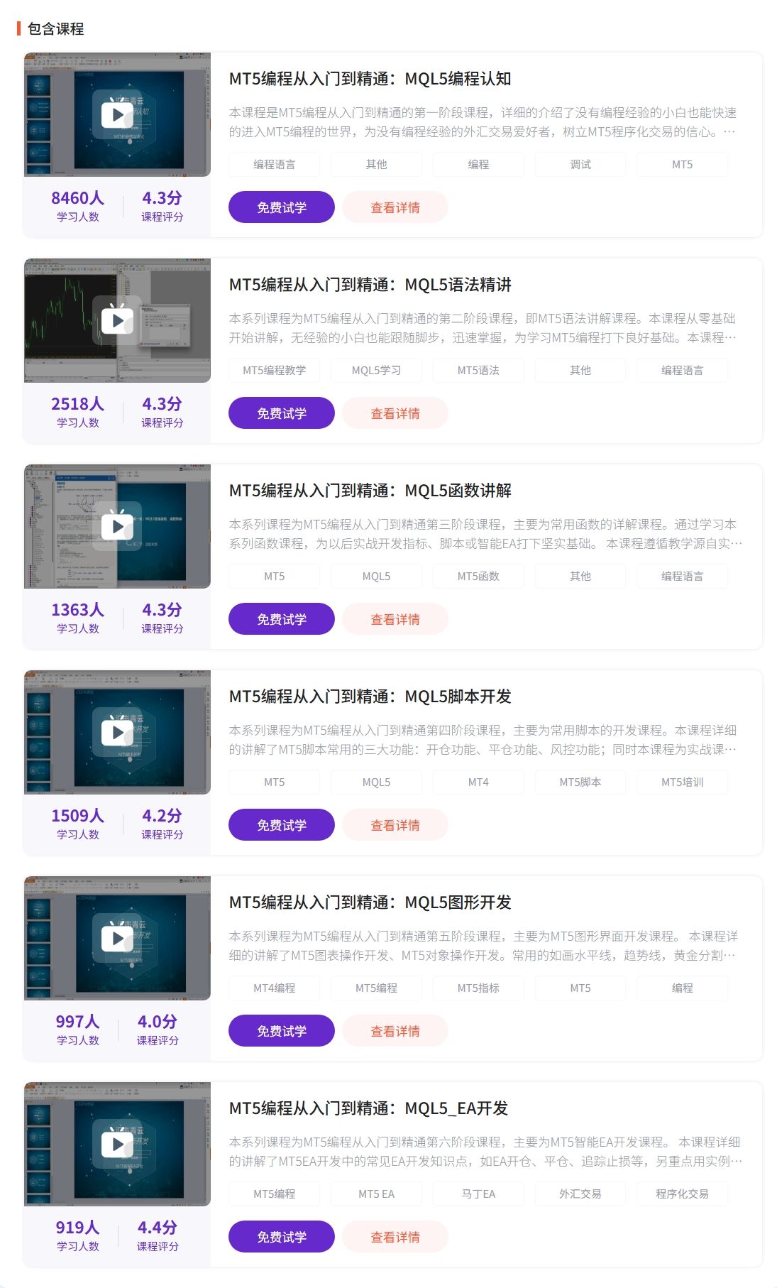 【编程教程】MT5编程从入门到精通—原价值1400元免费分享！！！-图片2