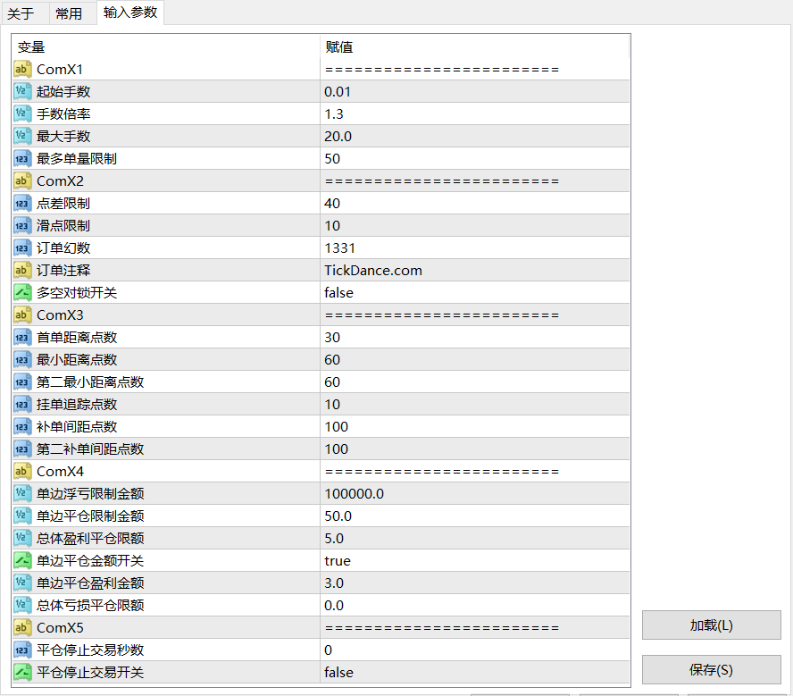 【挂单马丁】一款适用于MT4的高频挂单马丁EA—年均交易上万单-图片1