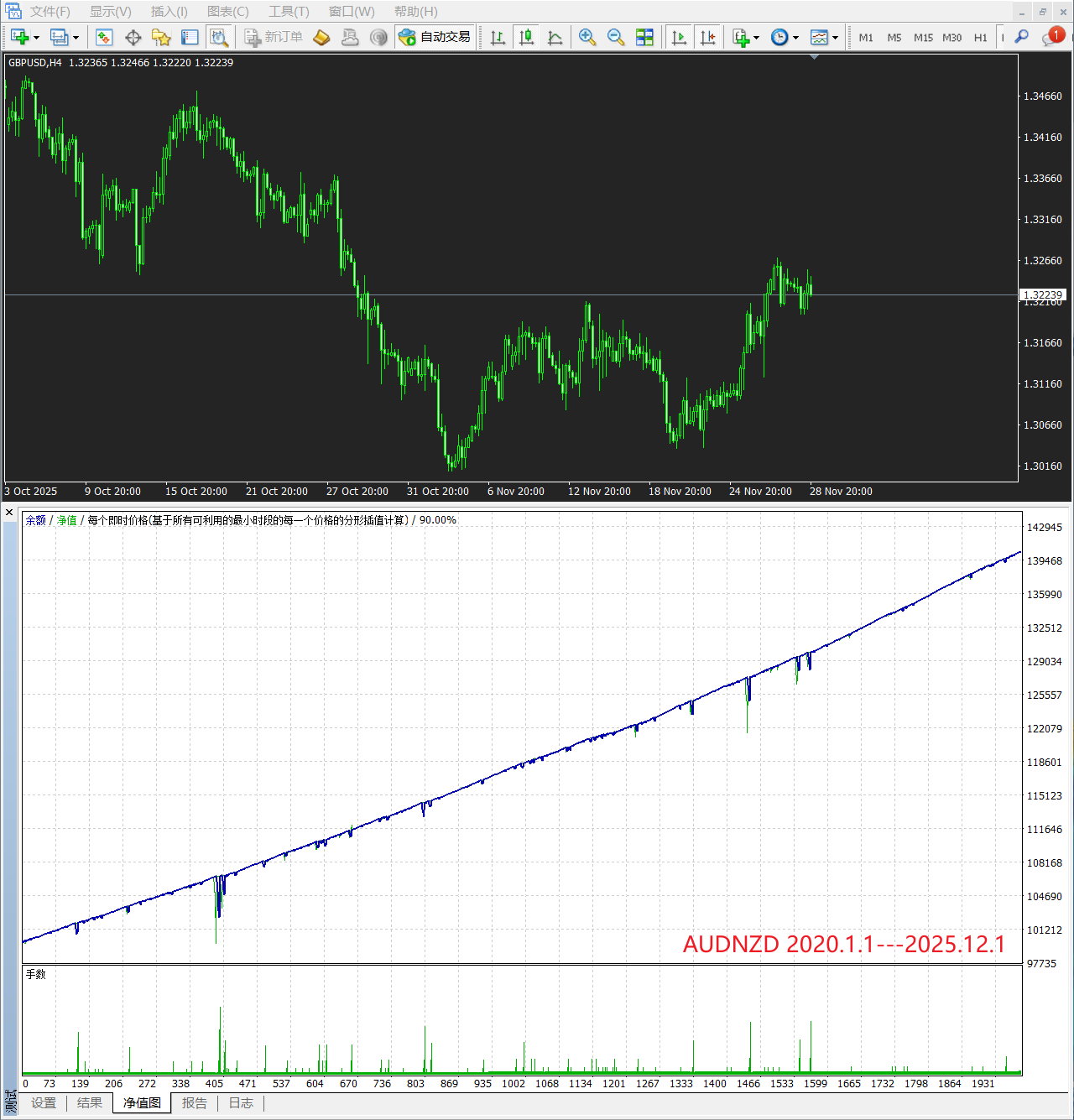 【专业级网格】WaKa修改汉化版___基于布林带、RSI、ATR的网格EA-图片2