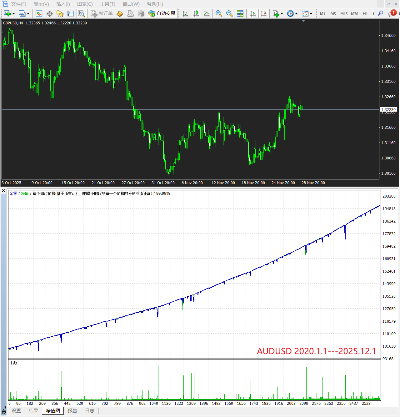 【专业级网格】WaKa修改汉化版___基于布林带、RSI、ATR的网格EA-图片2