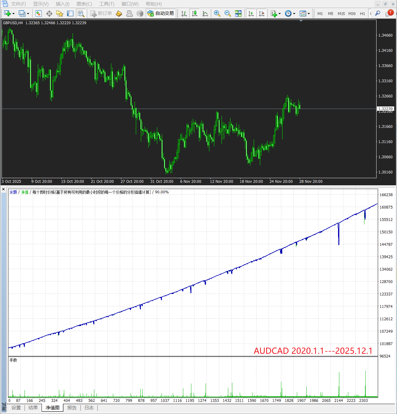 【专业级网格】WaKa修改汉化版___基于布林带、RSI、ATR的网格EA-图片2