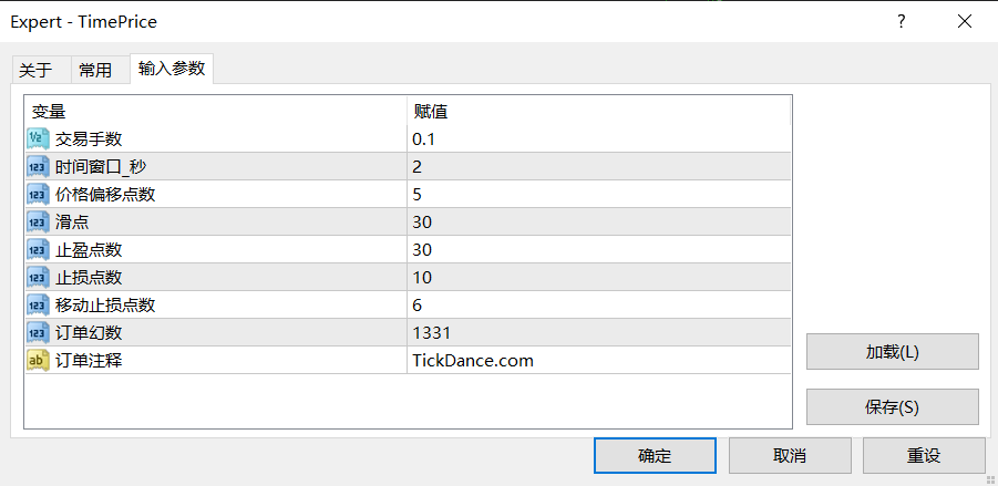 【突破头皮】TimePrice___一款基于价格突破的头皮EA-图片1