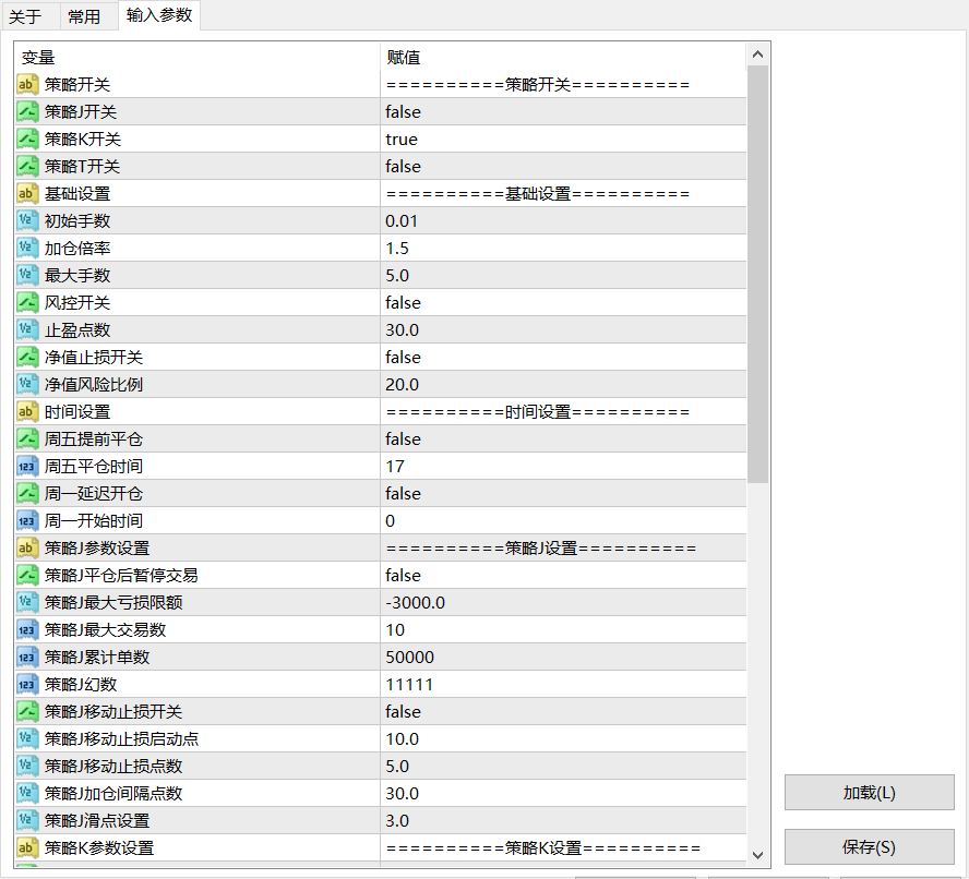 【指标马丁】基于RSI、价格突破及均线过滤的马丁型EA-图片1