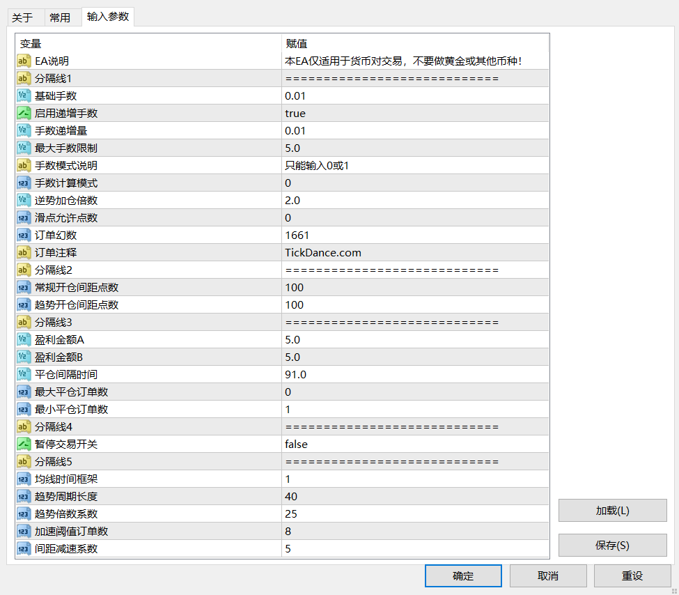 【减仓马丁】经典马丁之PipMarker汉化修改版-图片1