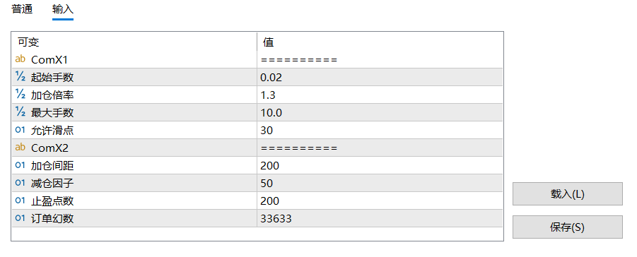 【减仓马丁】Grid Martingale Balancer___价格回归至持仓均价区域减仓的马丁EA-图片1