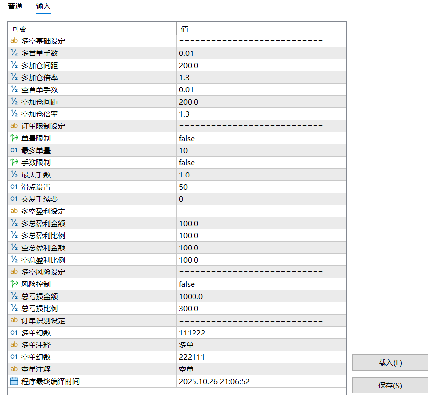 【自动马丁】经典复刻之全自动MT5多空双向马丁EA-图片1