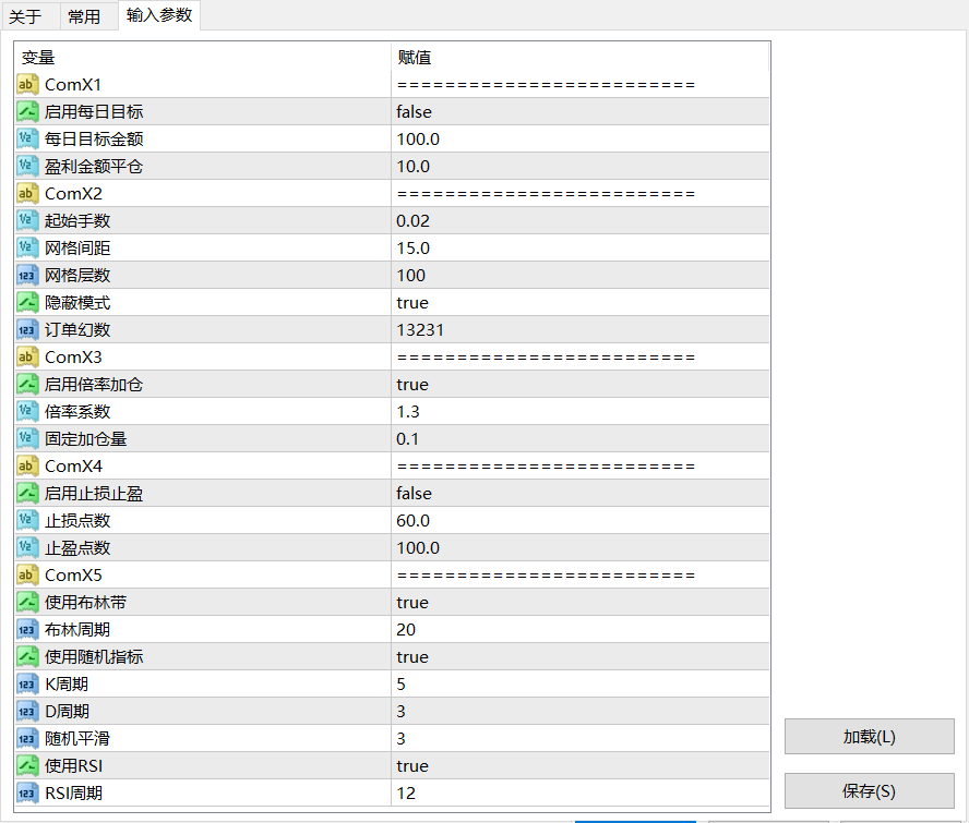 【指标马丁】Bollinger Stoch RSI Grid ___基于布林 KD RSI 指标的马丁EA-图片1