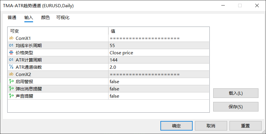 【三线通道】MT4|5专业级TMA-ATR趋势通道线-图片1