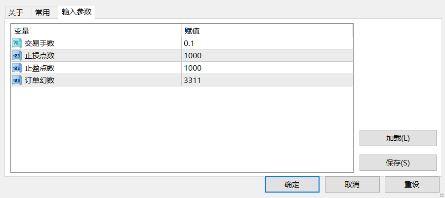 MT4|5智能回测复盘工具—MT4|5回测模式通过按钮实现人工开平仓交易-图片1