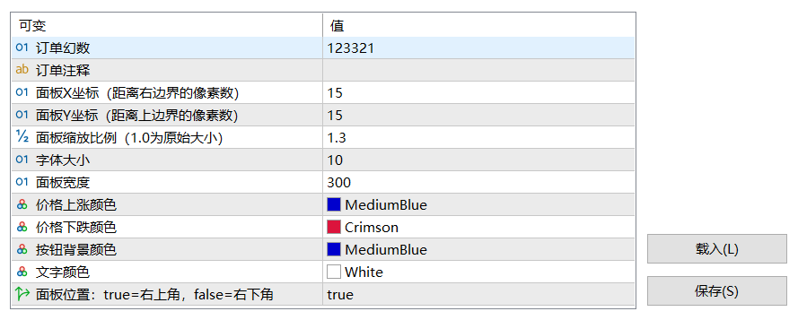 【交易面板】一款适用于MT4|MT5的极简交易面板-图片1