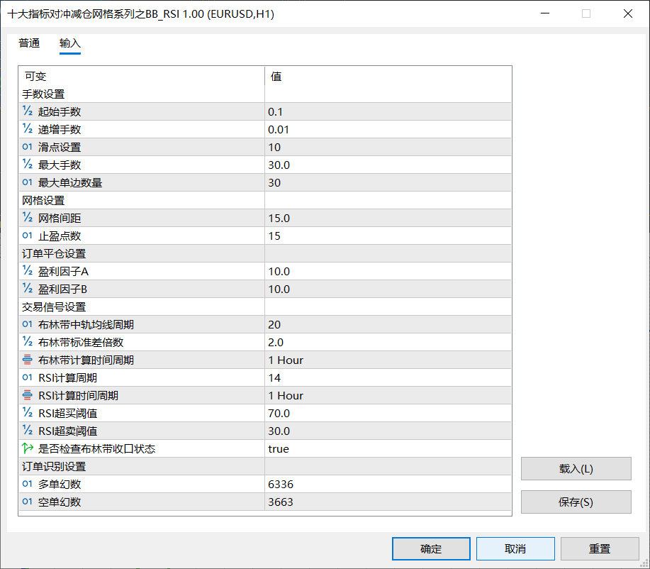 【BB+RSI网格】十大指标对冲减仓网格系列之BB+RSI-图片1