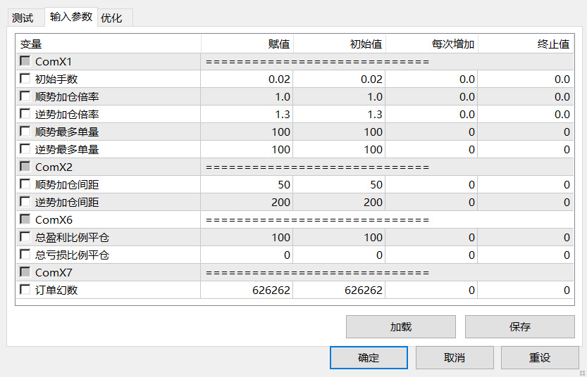 【均线马丁】MultiMAMartingale_多均线趋势马丁EA-图片1