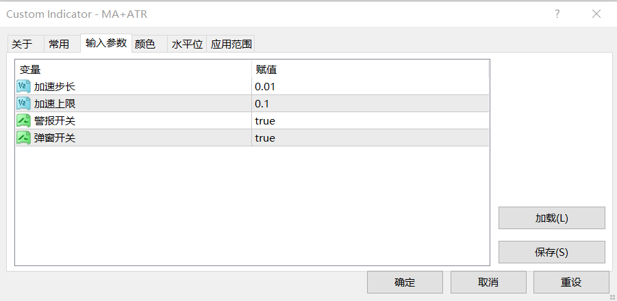 【MA+ATR系统】MA+ATR增强型抛物转向系统-图片1
