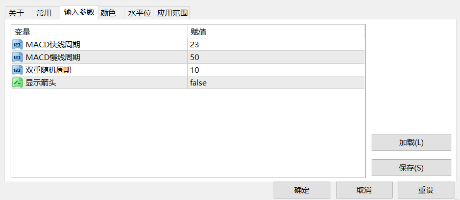 【趋势+震荡系统】趋势+震荡策略:VarMovAvg+STC组合系统-图片2