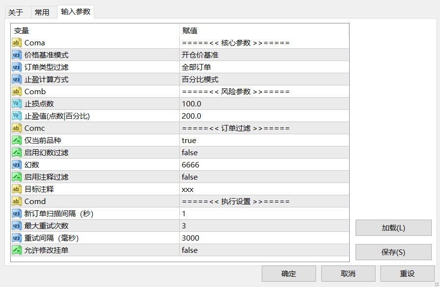 【风控EA】动态止损+动态止盈控制系统-图片1