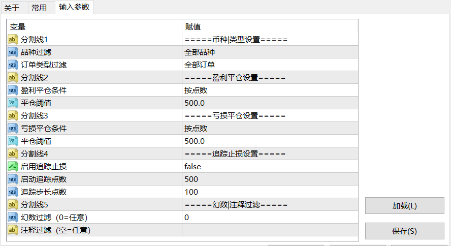 【风控EA】智能动态平仓辅助系统-图片1