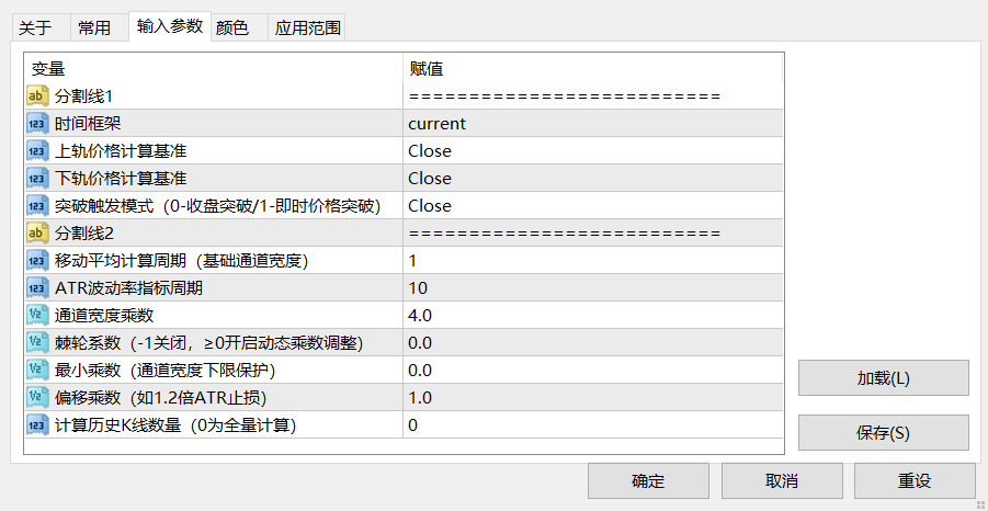 【ATR+Fisher组合】ATR-Fisher量化交易系统-图片1