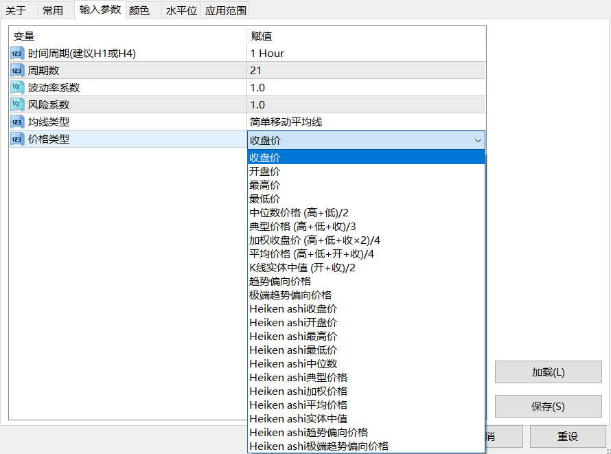 【Quantum共振】量子趋势-轨域脉冲协同交易系统-图片1