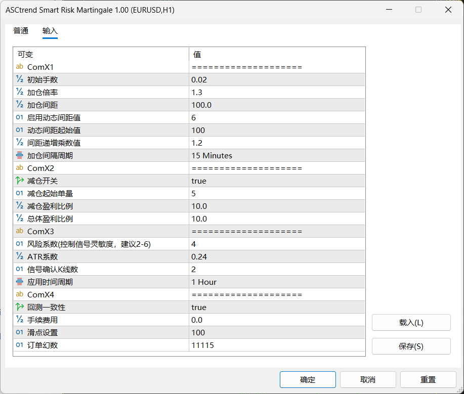 【万象网格系列】ASCtrend Smart Risk Martingale____ATR趋势过滤网格-图片1