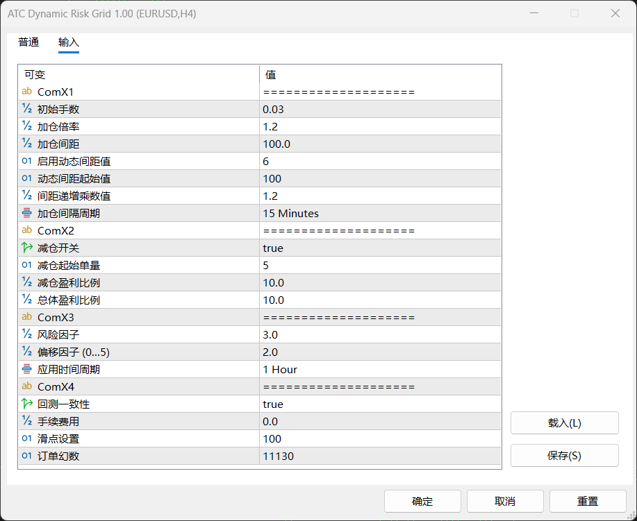 【万象网格系列】ATC Dynamic Risk Grid___ATC趋势过滤网格-图片1