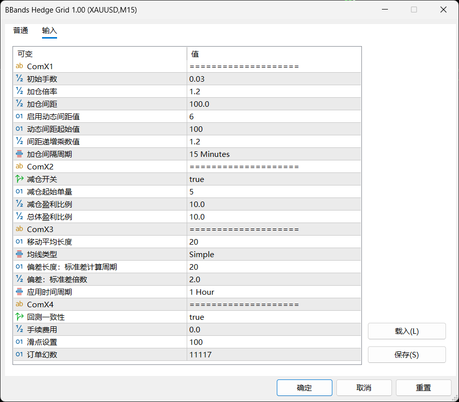 【万象网格系列】BBands Hedge Grid___布林带网格-图片1