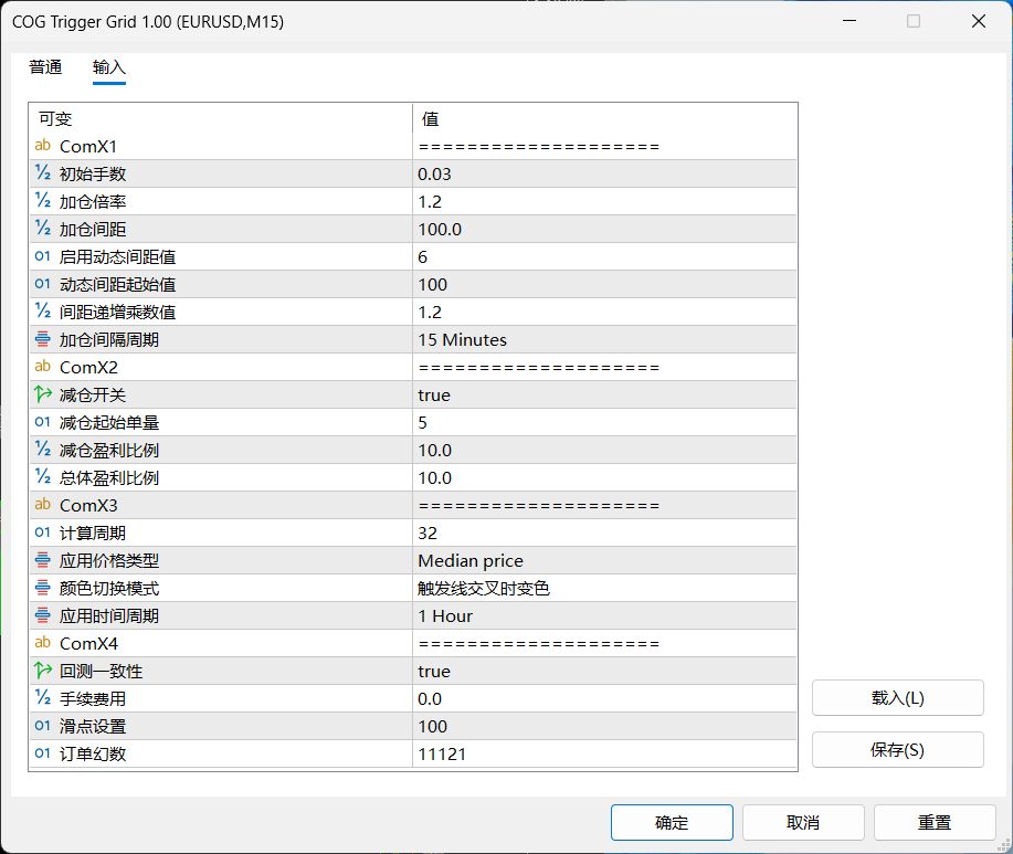 【万象网格系列】COG Trigger Grid___震荡网格-图片1