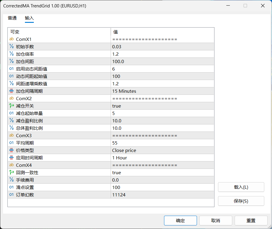 【万象网格系列】CorrectedMA TrendGrid___双均线过滤网格-图片1