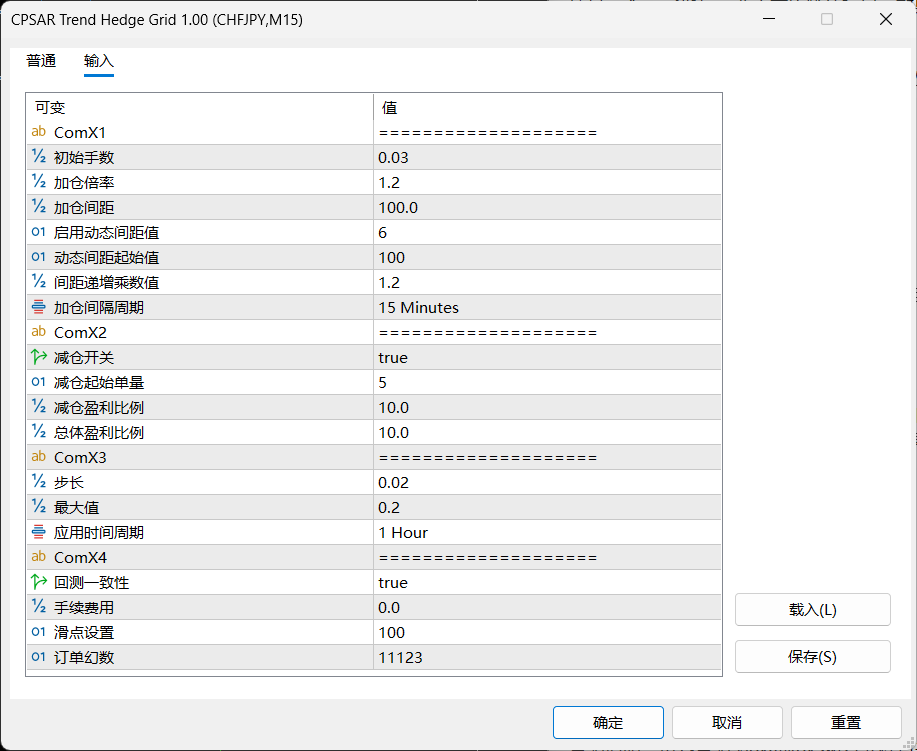 【万象网格系列】CPSAR Trend Hedge Grid___SAR趋势网格-图片1