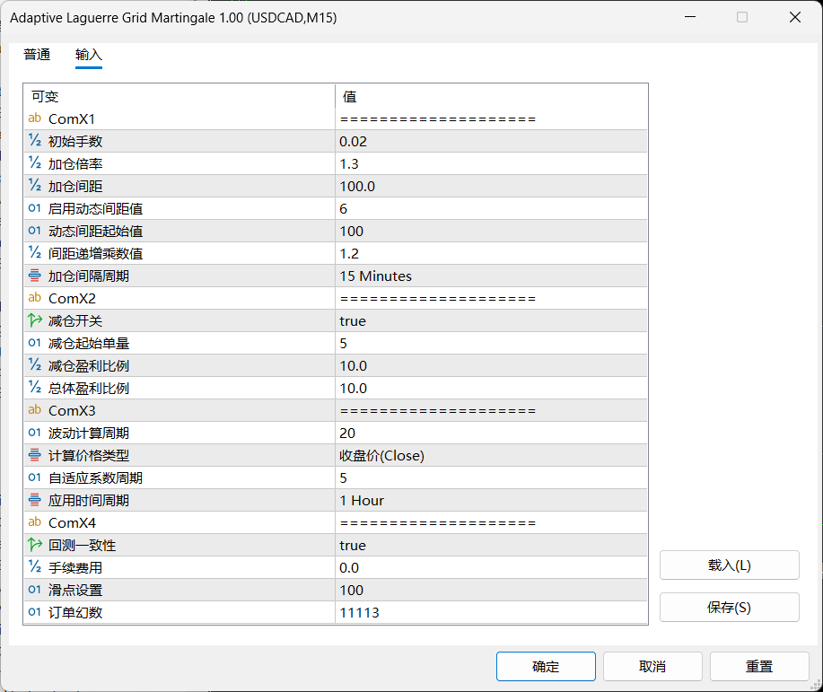 【万象网格系列】Adaptive Laguerre Grid Martingale___自适应拉盖尔滤波器网格-图片1