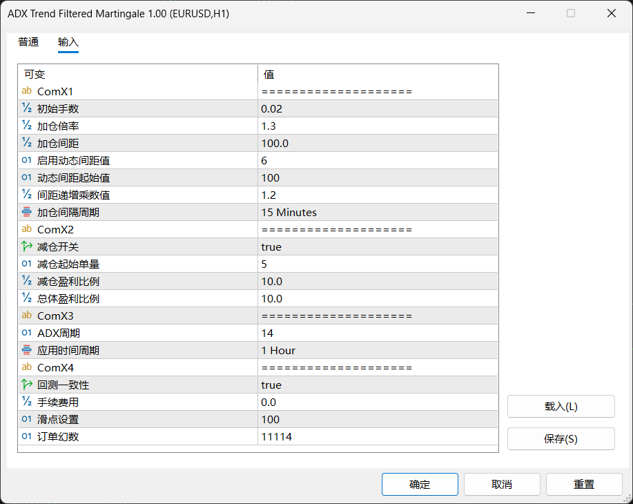 【万象网格系列】ADX Trend Filtered Martingale___ADX趋势过滤网格-图片1