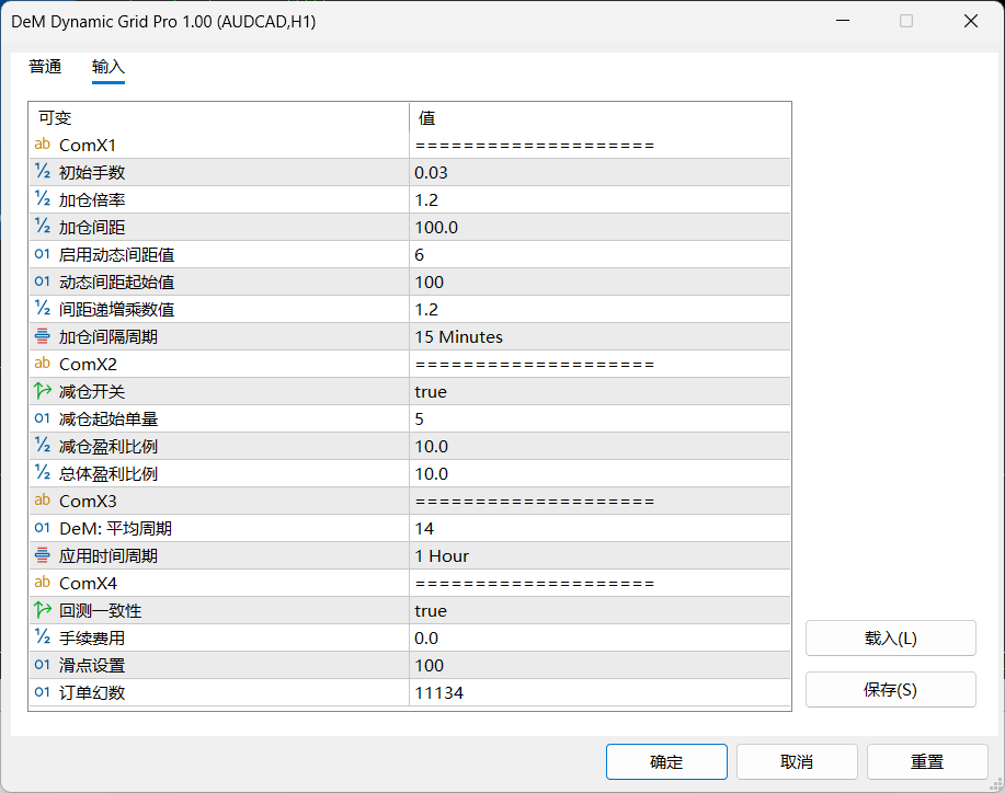 【万象网格系列】DeM Dynamic Grid___震荡过滤网格-图片1