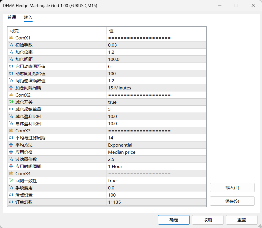 【万象网格系列】DFMA Hedge Martingale Grid___均线性质过滤网格-图片1