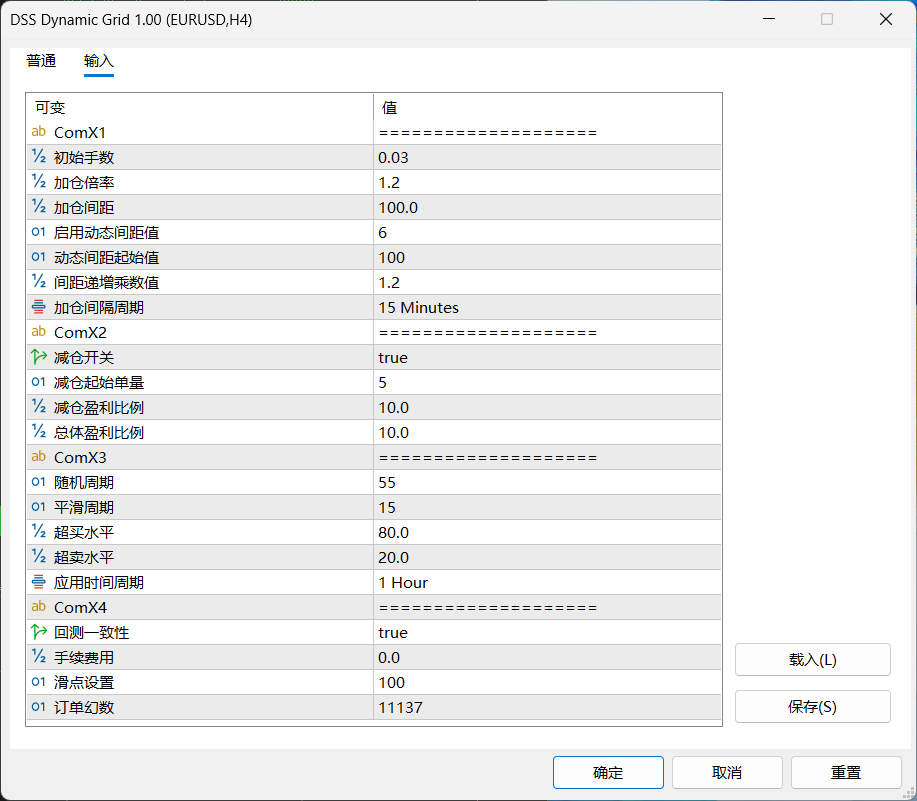 【万象网格系列】DSS Dynamic Grid___震荡型过滤网格-图片1