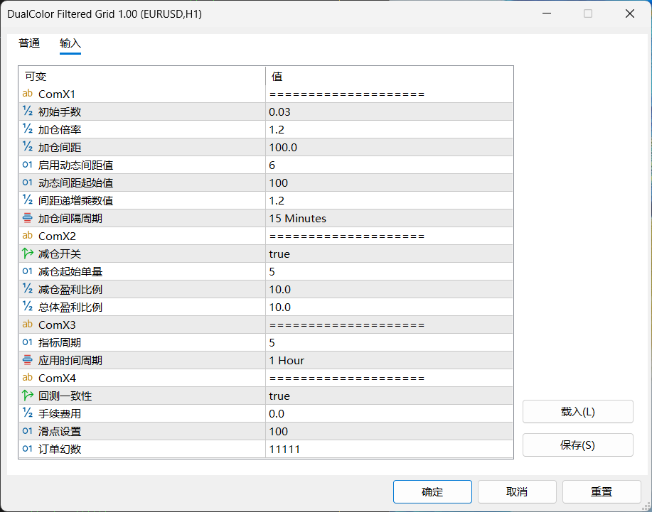 【万象网格系列】DualColor Filtered Grid___趋势型过滤网格-图片1
