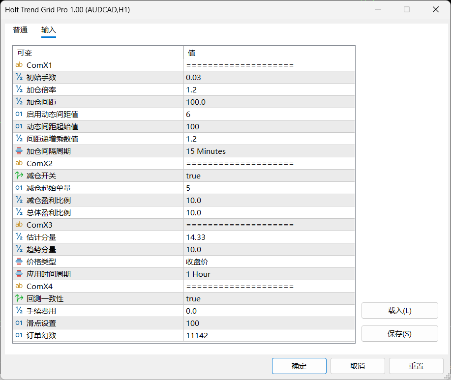【万象网格系列】Holt Trend Grid ___均线型趋势过滤网格-图片1