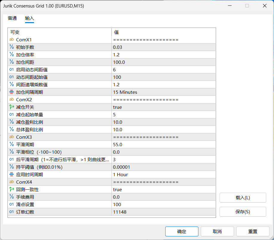 【万象网格系列】Jurik Consensus Grid___均线型趋势过滤网格-图片1