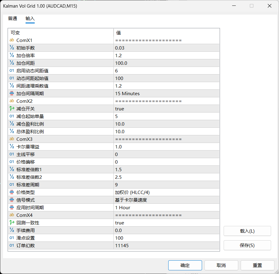 【万象网格系列】Kalman Vol Grid____卡尔曼滤波过滤网格-图片1