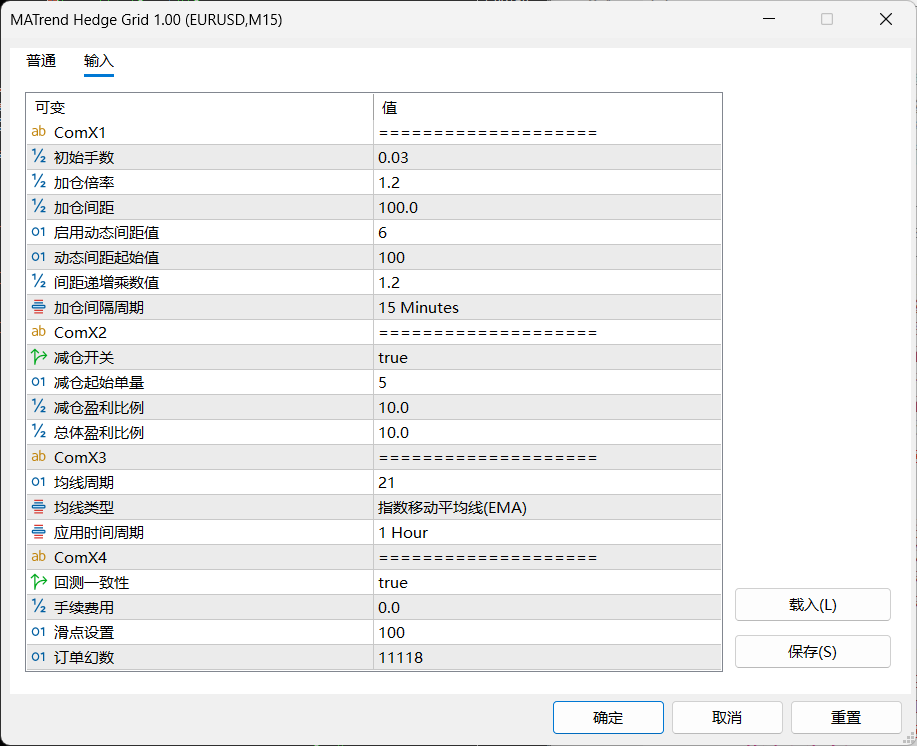 【万象网格系列】MATrend Hedge Grid___均线型趋势过滤网格-图片1
