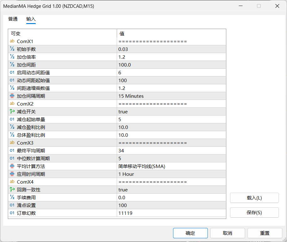 【万象网格系列】MedianMA Hedge Grid___均线型趋势过滤网格-图片1